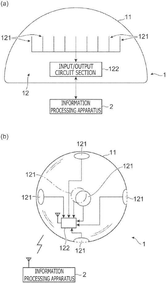Sony Dualsense controller patent